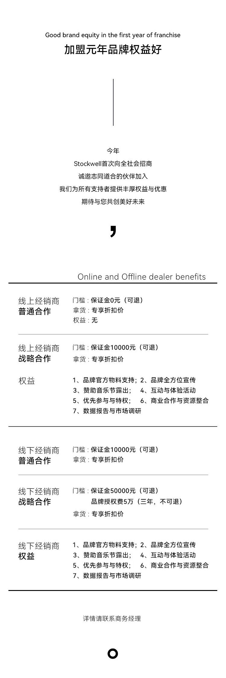 洗护用品招商加盟